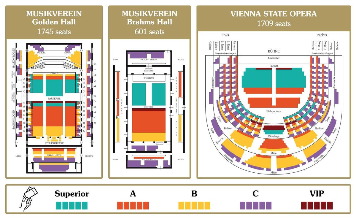Žemėlapis Vienos valstybės opera