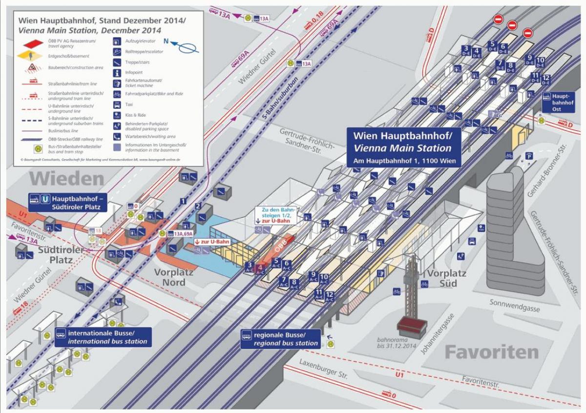 Žemėlapis Wien hbf platforma